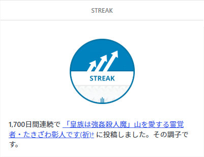WordPress連続投稿1700日