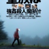 Thumbnail of new posts 149