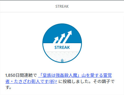 WordPress連続投稿1850日