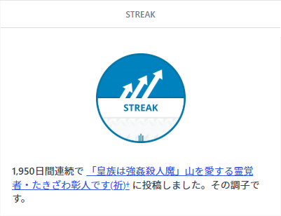 WordPress連続投稿1950日